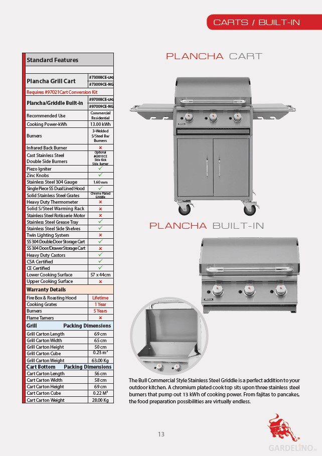 Bull Plancha